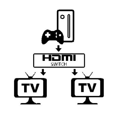 Divisor HDMI 2 en 1 - Switch Bidireccional de Alta Definición - Image 8