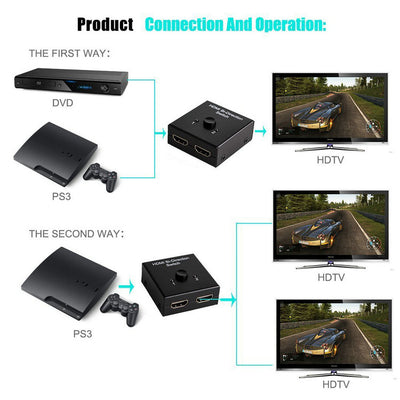 Divisor HDMI 2 en 1 - Switch Bidireccional de Alta Definición - Image 10
