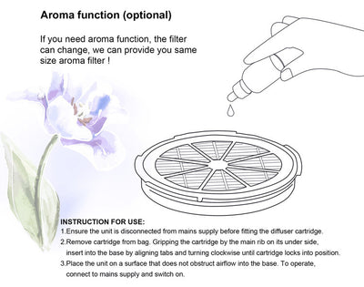 Difusor de Aroma USB para Escritorio - Image 17