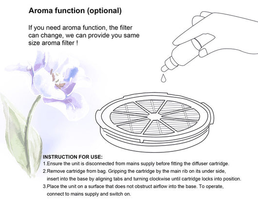 Difusor de Aroma USB para Escritorio - Image 17