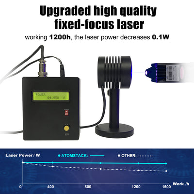Grabadora Láser ATOMSTACK A5 20W - Máquina Portátil Automática para Grabado DIY - Image 17