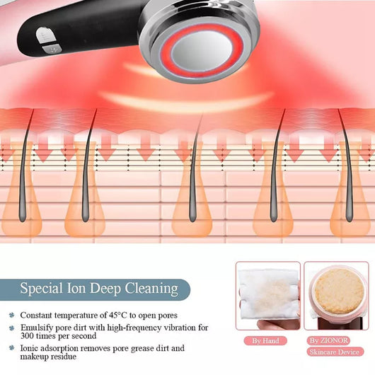 White facial massage importer with red and blue LED light ring, two 'POLYPEPTIDE' facial mask boxes, and a pink cat ear headband. - Image 15