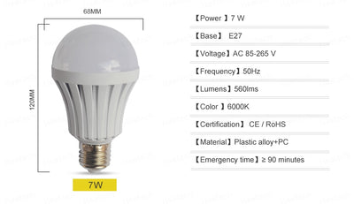 Bombilla LED de Emergencia Recargable 5W-12W - Image 19