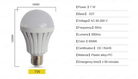 Bombilla LED de Emergencia Recargable 5W-12W - Image 19