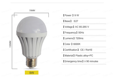 Bombilla LED de Emergencia Recargable 5W-12W - Image 20