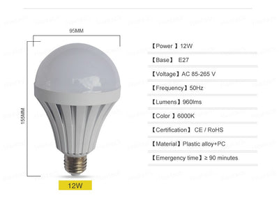 Bombilla LED de Emergencia Recargable 5W-12W - Image 21