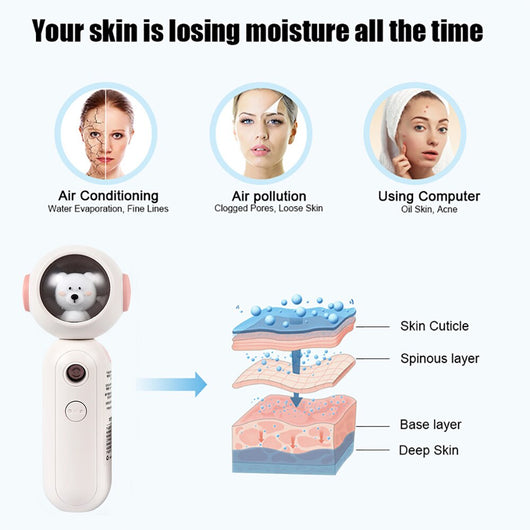 Vaporizador Nano Portátil con Hidratación Facial - Image 3
