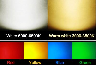 Reflector LED de Alta Potencia - Image 11