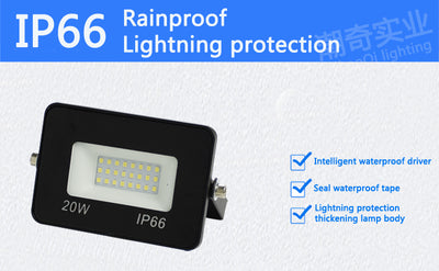Reflector LED de Alta Potencia - Image 16
