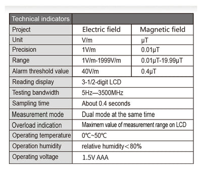 Medidor de Radiación Electromagnética Digital - Image 9