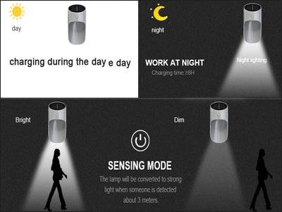 Lámpara Solar de Pared con Sensor de Movimiento LED - Image 10