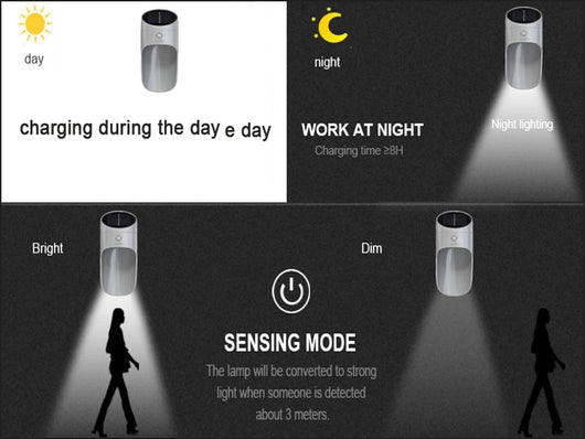 Lámpara Solar de Pared con Sensor de Movimiento LED - Image 10