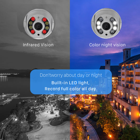 Cámara de Vigilancia WiFi Inteligente con Doble Iluminación y Almacenamiento en la Nube - Image 8