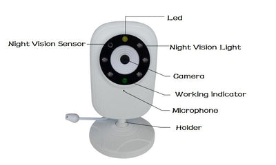 White 3.5-inch wireless baby monitor with a screen showing a smiling baby, featuring gray control buttons. - Image 16
