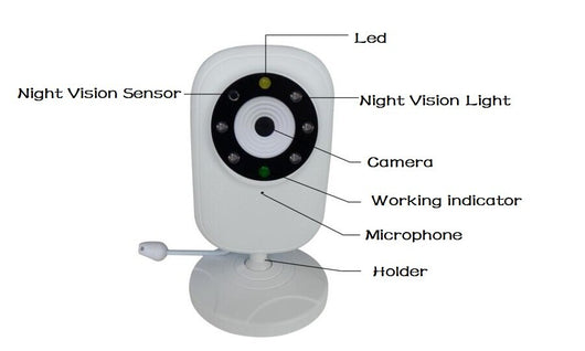 White 3.5-inch wireless baby monitor with a screen showing a smiling baby, featuring gray control buttons. - Image 16