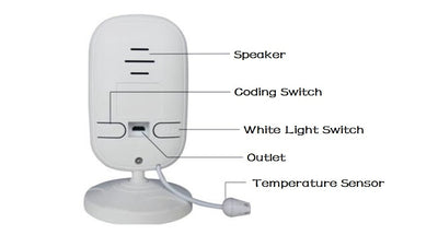 White 3.5-inch wireless baby monitor with a screen showing a smiling baby, featuring gray control buttons. - Image 17