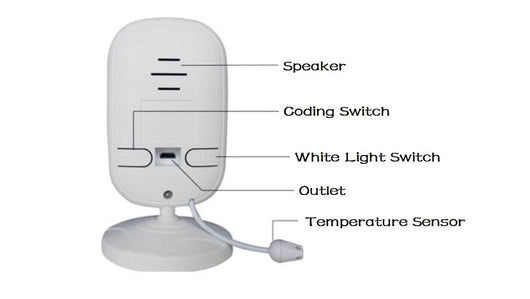 White 3.5-inch wireless baby monitor with a screen showing a smiling baby, featuring gray control buttons. - Image 17