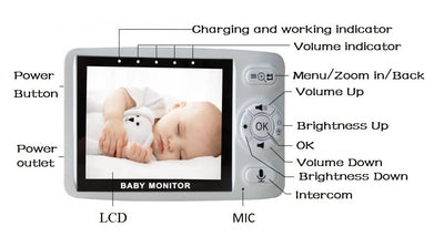 White 3.5-inch wireless baby monitor with a screen showing a smiling baby, featuring gray control buttons. - Image 18