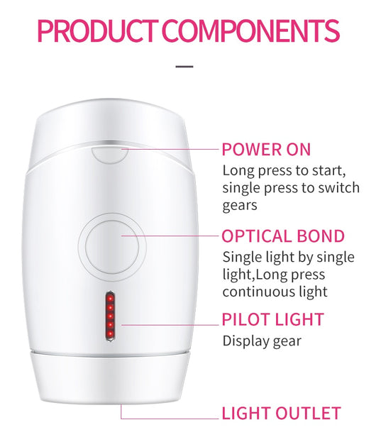 White home laser hair removal instrument with a sleek design, featuring a circular control button and red indicator lights. - Image 12