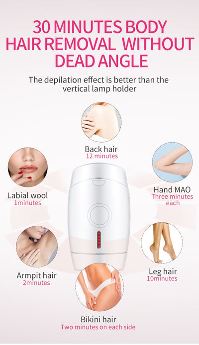 White home laser hair removal instrument with a sleek design, featuring a circular control button and red indicator lights. - Image 20