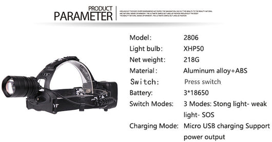 Linterna Frontal XHP50 de Alto Rendimiento para Exterior - Image 12