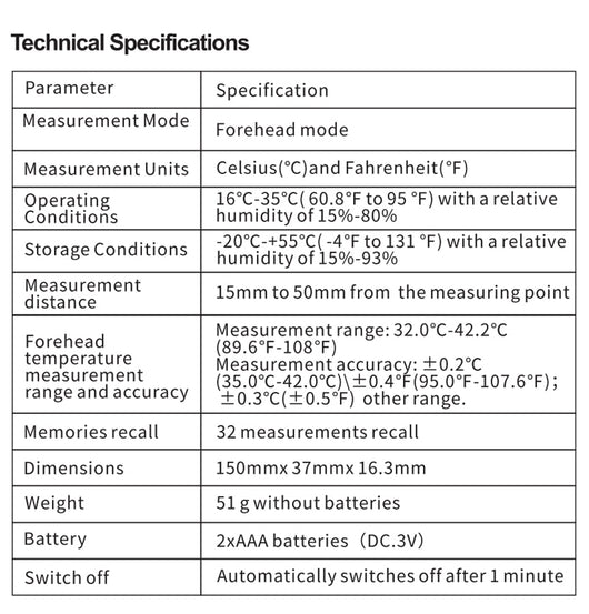 Two black full-screen infrared thermometers with digital displays showing 36.5 °C, one upright and one tilted. - Image 16