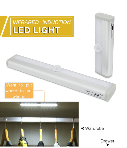 Lámpara LED de Inducción para Gabinetes - Image 13