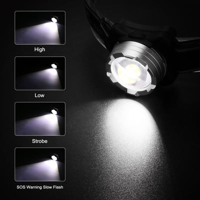 Linterna Frontal LED de Alta Potencia para Montañismo y Trabajo Nocturno - Image 11