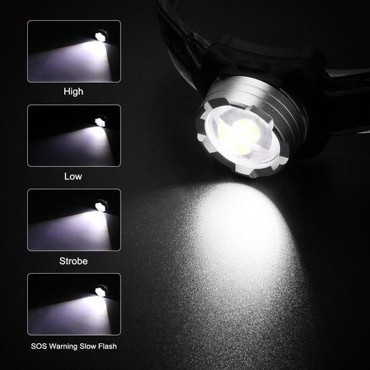 Linterna Frontal LED de Alta Potencia para Montañismo y Trabajo Nocturno - Image 11