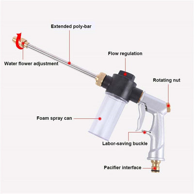 Pistola de Agua de Alta Presión para Autos - Image 14