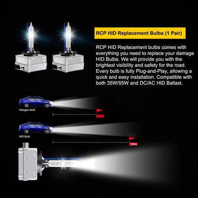 Bombilla HID Xenón 35W con Soporte de Hierro D1S/D2S/D3S/D4S - Image 24