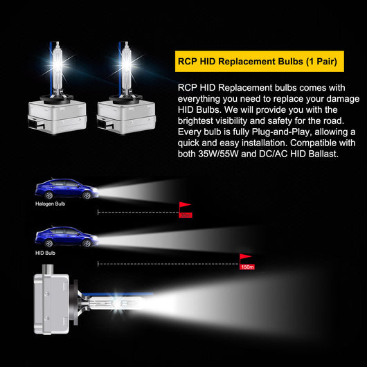 Bombilla HID Xenón 35W con Soporte de Hierro D1S/D2S/D3S/D4S - Image 24
