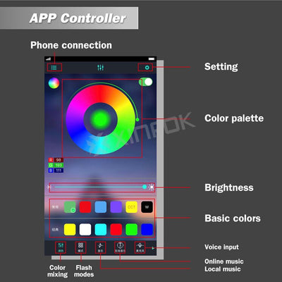 Lámpara de Ambiente Inteligente Multizona con Control por Voz - Image 17