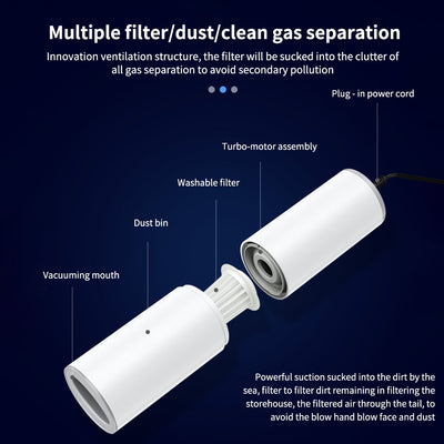 Aspiradora Portátil para Auto con Potencia de Limpieza Superior - Image 19