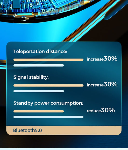 Auriculares Bluetooth sin Molestias - Image 15