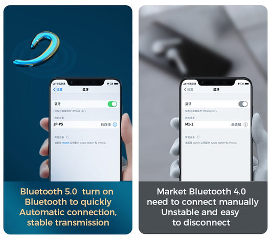 Auriculares Bluetooth sin Molestias - Image 17