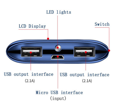 Batería Portátil con Pantalla LCD - Image 12