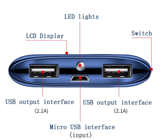 Batería Portátil con Pantalla LCD - Image 12