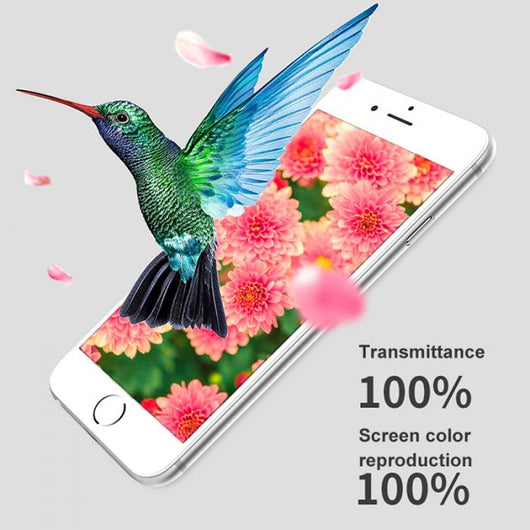 Solución de Recubrimiento Nano para Móviles - Image 11