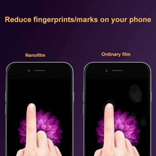 Solución de Recubrimiento Nano para Móviles - Image 12