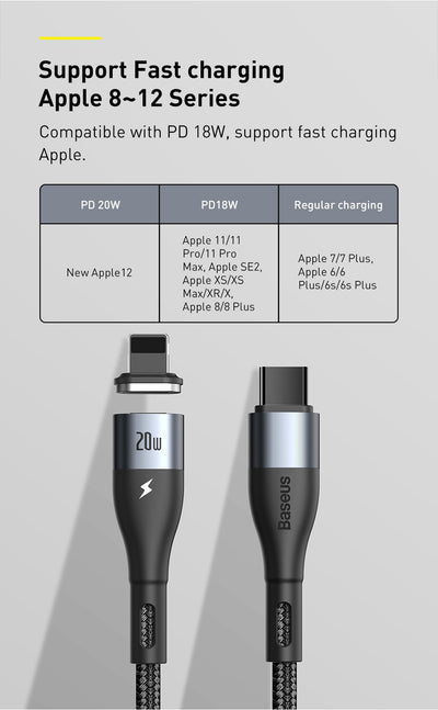 Cable de Carga Magnético Baseus para iPhone 12 - Carga Rápida PD 20W - Image 9