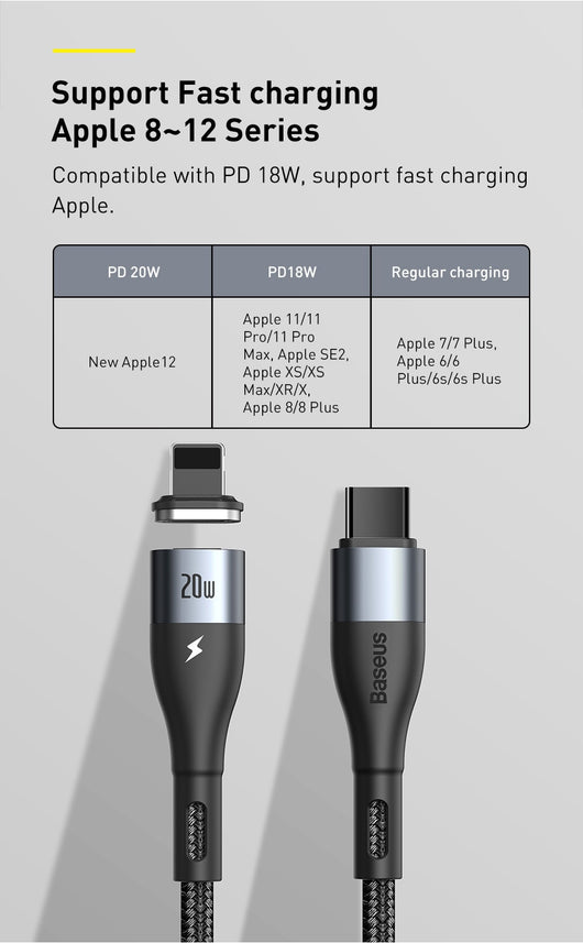 Cable de Carga Magnético Baseus para iPhone 12 - Carga Rápida PD 20W - Image 9
