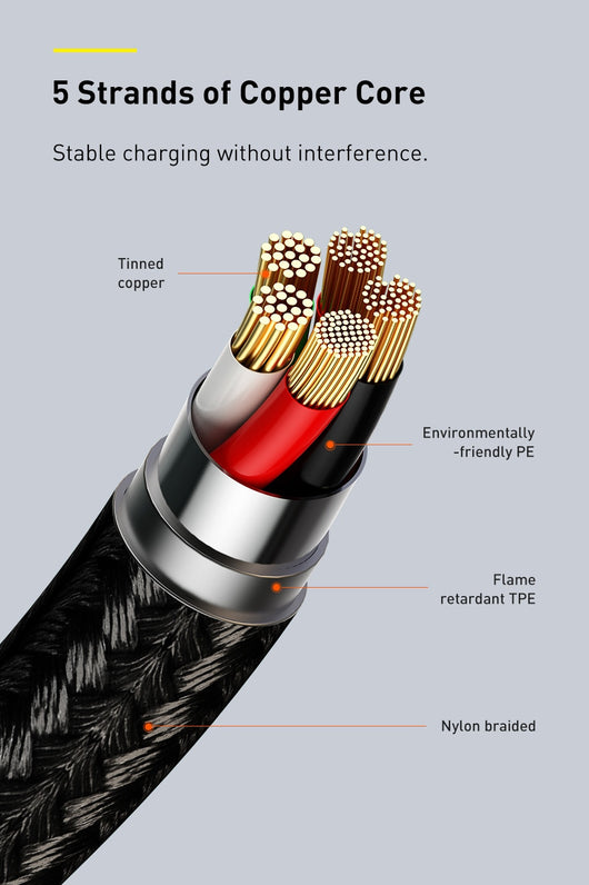 Cable de Carga Magnético Baseus para iPhone 12 - Carga Rápida PD 20W - Image 15
