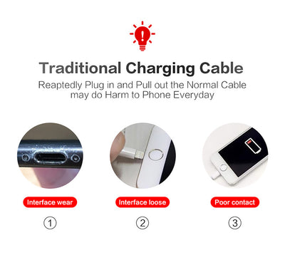 Cable de Datos Compatible con Apple - Carga Rápida y Sincronización - Image 18