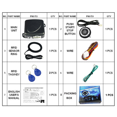 Sistema Antirrobo Vehicular Inteligente - Image 10