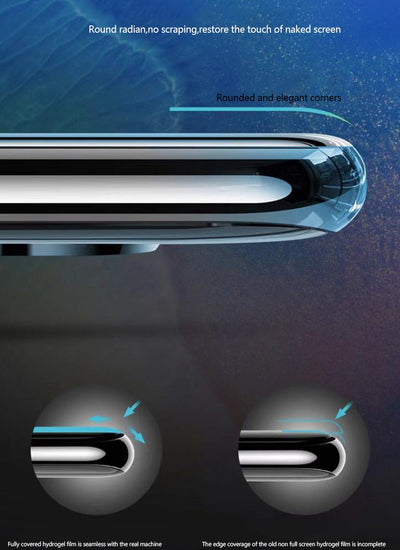 Protector de Pantalla Hidrogel 3 Piezas para Huawei P30 Pro, P50, Mate 20 y Honor - Image 19
