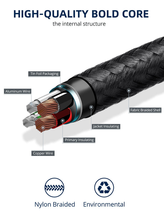 Cable Triple USB-C de Carga Rápida - Image 13