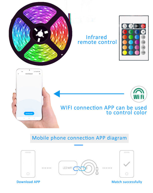 Barra de Luz LED RGB Inteligente 10M con Control por App - 24 Teclas - Image 13