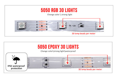 Barra de Luz LED RGB Inteligente 10M con Control por App - 24 Teclas - Image 17