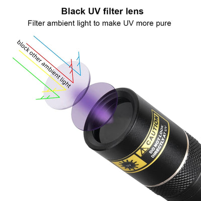 Linterna Detectora UV 365nm - Lámpara de Luz Negra para Inspección Profesional - Image 16